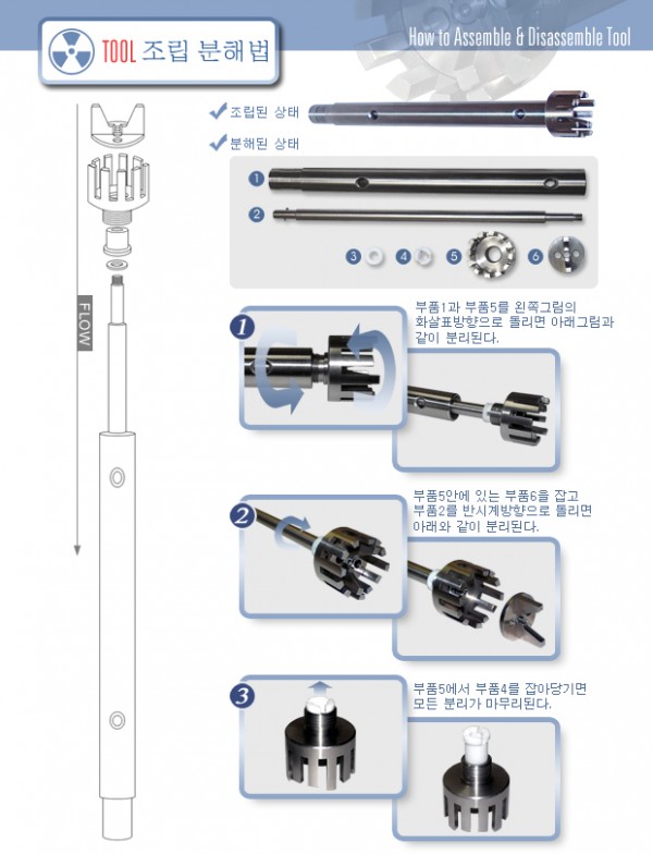 TOOL 조립법 HT-1,2,3,6.jpg