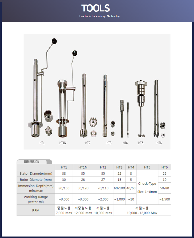 Tool(설명).png